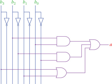 Figure 24.22 Logic circuit for segment a.