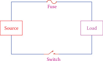 Figure 4.10 Simple electric circuit.