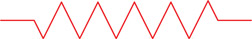 Figure 4.3 Symbol for a resistor in an electric circuit.