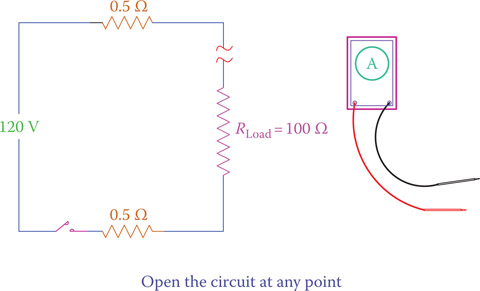 Figure 5.1 Step 1 for measuring the current in a circuit.