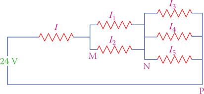 Figure 6.14 Different currents in branching (parallel) resistors.