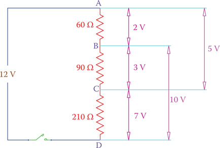 Figure 6.20 Getting different voltages from one source with a voltage divider.