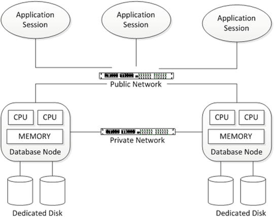 9781484213308_Fig08-03.jpg