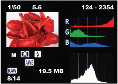 5.12 The vast majority of digital cameras sold today offer the ability to show histograms specific to each color channel, allowing for the ability to further analyze where any clipping might be occurring.