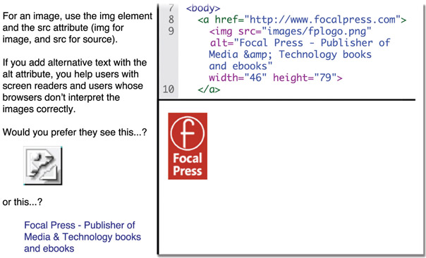 Figure 7.16 Linking images and using alternative text.