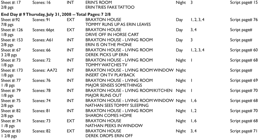 table0018g