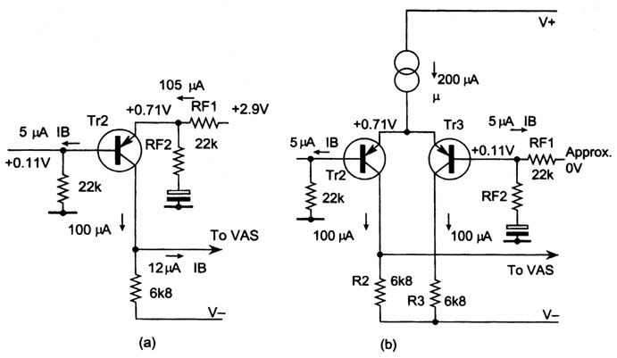 Figure 23.3 Singleton and differential pair input stages showing typical DC conditions. The large DC offset of the singleton(2.8 V) is largely due to all the stage current flowing through the feedback resistor RF1.