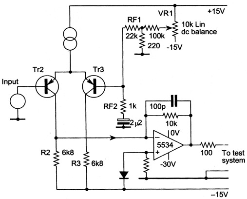Figure 23.4 Test circuit for examining input stage distortion in isolation. The shunt-feedback opamp is biased to provide the right DC conditions for Tr2.