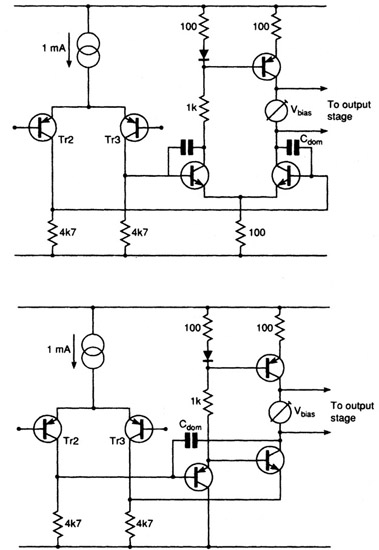 Figure 24.8 Two kinds of balanced voltage amplifier stage: Type 1 gives more open loop gain, but no better open loop linearity. Type 2 the circuit originated by Lender.