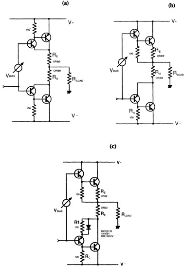 Figure 25.3 CFP circuit and quasi-complementary stages.