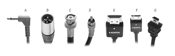 Figure 8.24 Common connectors for video and audio production, and the types of signal they carry.