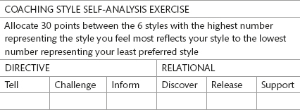 TABLE 3.2 Coaching style – self-analysis exercise