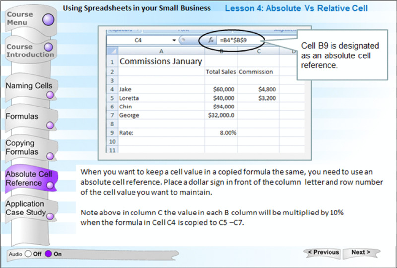 Diagram shows a tutorial for excel with course menu, title, a spreadsheet and a brief description at the bottom along with a highlighted formula and a dialogue box.
