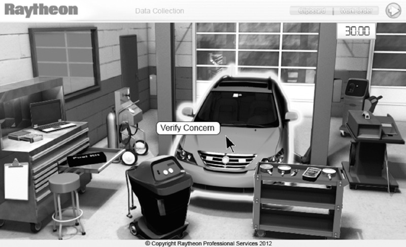 Diagram shows an automotive shop with a car parked, laptop, stool, table, digital clock, writing board et cetera. 