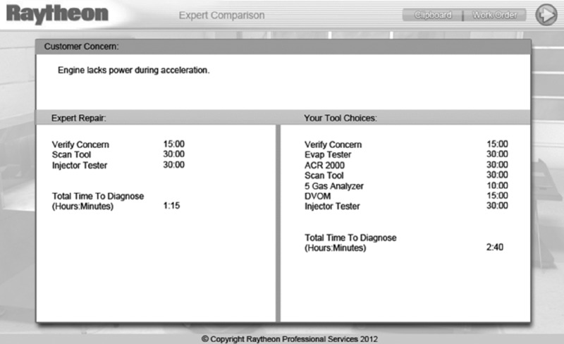 Screen shot shows a window titled expert comparison along with a table listing the details of expert repair and your tool choices.