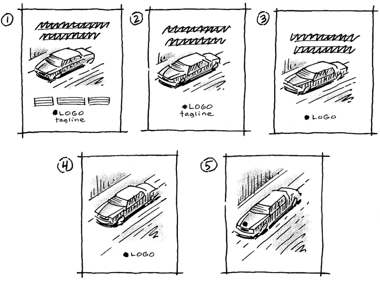 Figure depicting Neil's cool idea on reductionism through a series of five images. Image one describes thumbnail sketch of a typical ad containing a headline, visual, some body copy, a tag line, and a logo. In image two he deletes the body copy and in image three the tag line is deleted. In image four only the logo remains as the headline is deleted. Image five consists of only the visual carrying the logo.