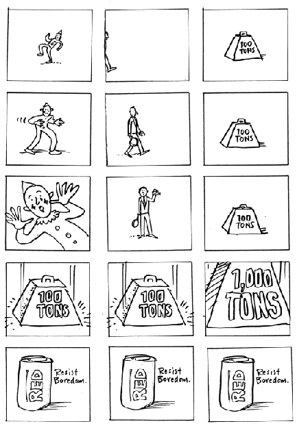 Figure representing a soft drink ad campaign divided into three columns consisting of five boxes each. Starting from the left column, first three boxes depict various actions of a clown followed by a 100-ton weight and a soft drink can  indicating “Resist boredom.” First three boxes in the next column depicts a man walking followed by a 100-ton weight and a soft drink can indicating “Resist boredom.” The last column depict 100-ton weight followed by a 1000-ton weight and a soft drink can indicating “Resist boredom.”