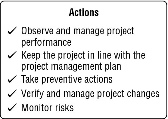 Diagram shows actions such as observe and manage project performance, keep the project in line with the project management plan, take preventive actions, verify and manage project changes and monitor risks.