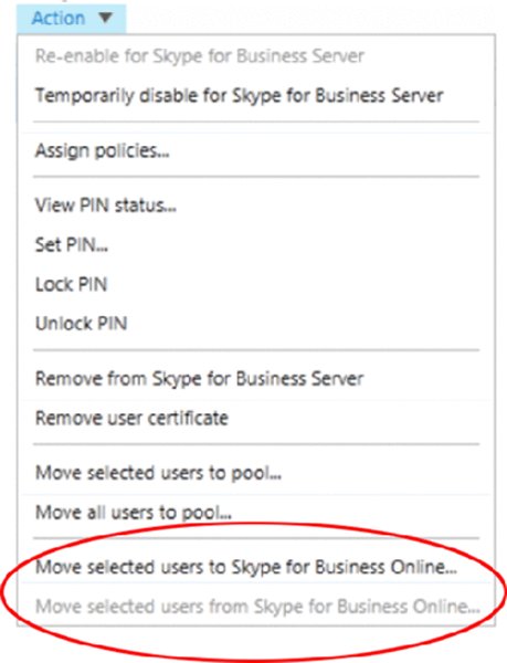 Screenshot shows expanded action menu with an oval drawn around the option Move selected users to Skype for Business Online.