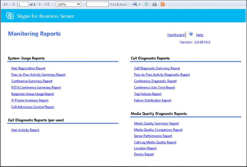 Screenshot shows Monitoring Reports page which includes lists of reports for system usage, per-user call diagnostics, call diagnostics and media quality diagnostics.