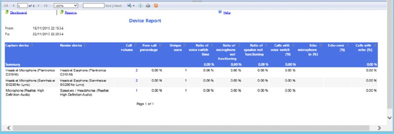 Screenshot shows device report which includes capture device, render device, call volume, poor call percentage, unique users, ratio of voice switch time, ratio of microphone and speaker not functioning et cetera.
