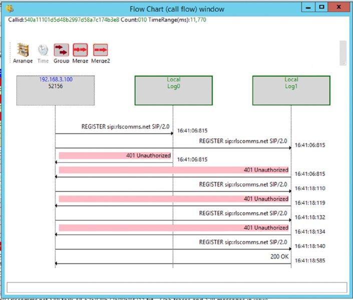 Screenshot shows flow chart window displaying call id, count and time range for the flow diagram of 52156, local log0 and local log1. Flow occurs via registers.
