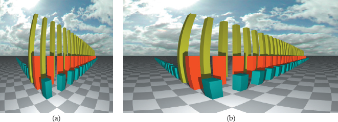 Figure showing (a) Square fisheye image; (b) distorted rectangular fisheye image.