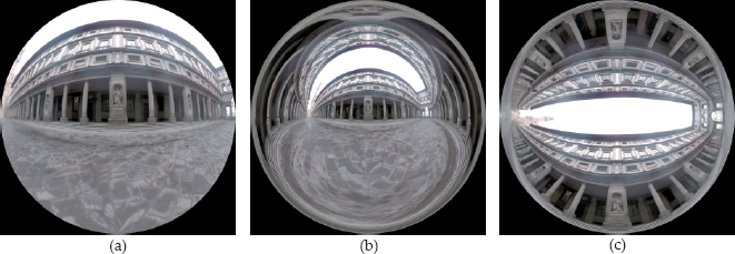 Figure showing three views of the Uffizi Gallery buildings: (a) fov = 180°; (b) fov = 360°; (c) looking up, fov = 100°. The Ufiizi Gallery image is courtesy of Paul Debevec.