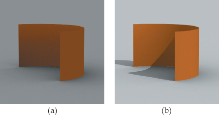 Figure showing a half cylinder rendered with correct ambient occlusion (a) and with ambient occlusion and direct illumination (b).
