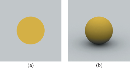 Figure showing modified scene rendered with direct illumination from a directional light and constant ambient illumination (a) and with direct illumination and ambient occlusion (b). Multi-jittered sampling was used for the antialiasing and the ambient occlusion, with 100 samples per pixel.