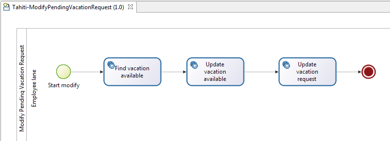 process for modifying a vacation request