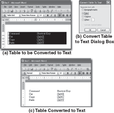 Converting Table to Text