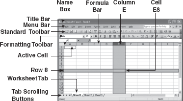 Main Microsoft Excel Window