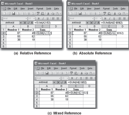 Relatice, Absolute and Mixed Referencing