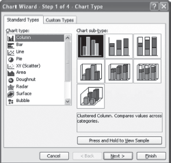Chart Type Dialog Box