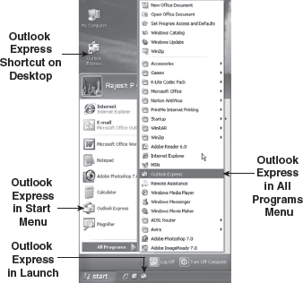 Opening Outlook Express