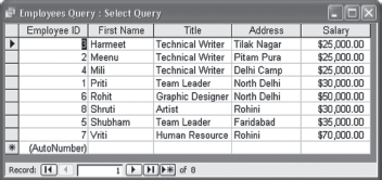 Query Result with the Desired Sort Order