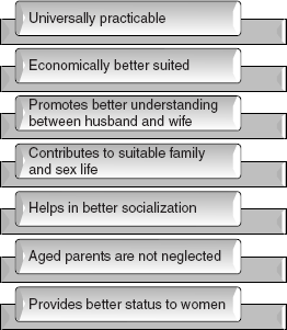 Figure 9.8 Advantages of Monogamy