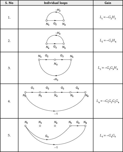 tbl41