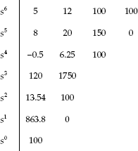 Eqn258b