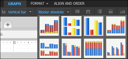 Basic visualization (graphs)