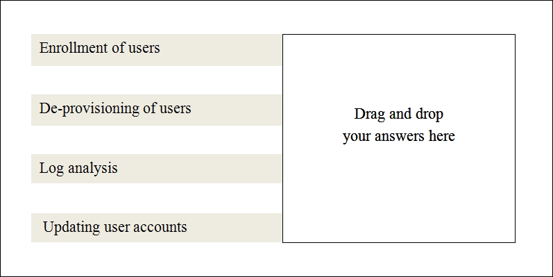 Sample questions