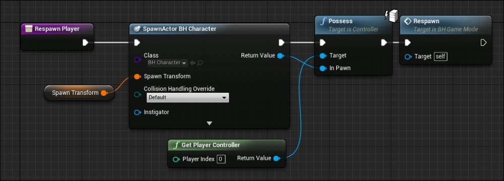 Creating the Blueprint function