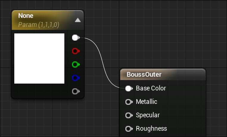 Your first material expression and color channels
