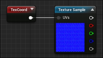 Texture UV's and adding normals