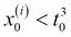 Decision trees