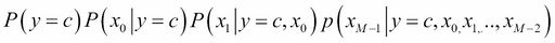 Naive Bayes