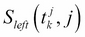 Decision trees