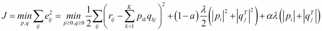 Non-negative matrix factorization (NMF)