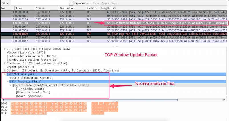 TCP Window Update